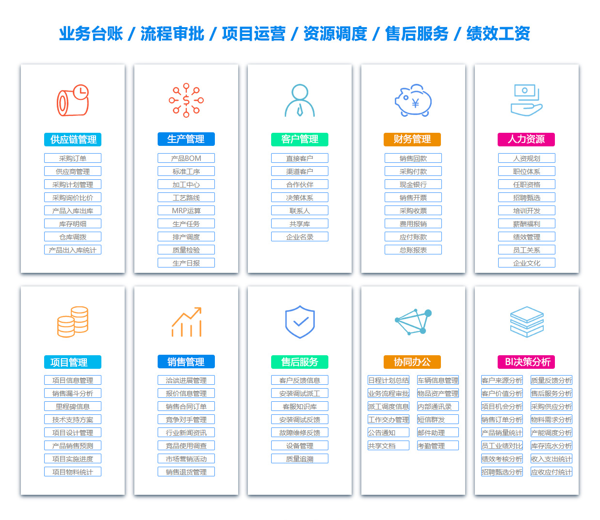 宜春OA系统